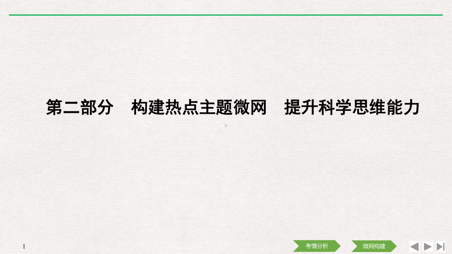 2020版高中生物全国Ⅲ二轮复习配套课件第二篇第二部分-构建热点主题微网-提升科学思维能力.ppt_第1页