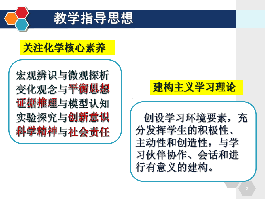 2019年高考化学备考复习《化学工业流程试题》专题讲座课件.ppt_第2页