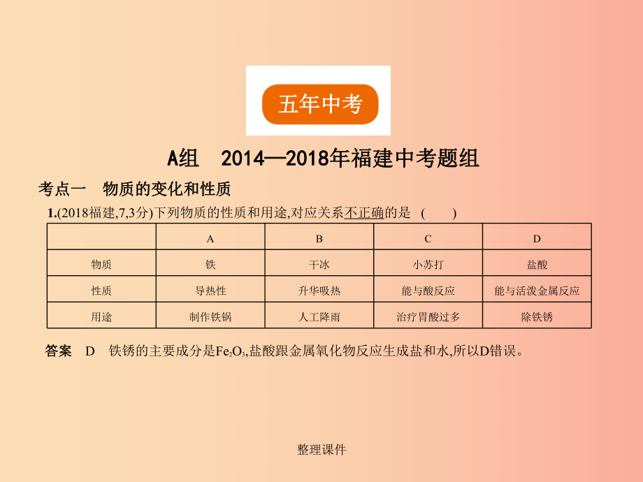 (福建专用)201x年中考化学一轮复习-专题九-物质的变化和性质-化学反应类型(试卷部分)课件.ppt_第2页