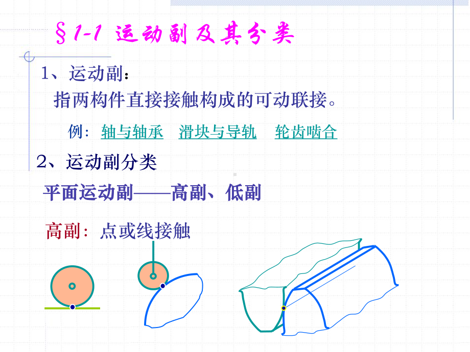 平面机构自由度与速度分析教学课件.pptx_第3页