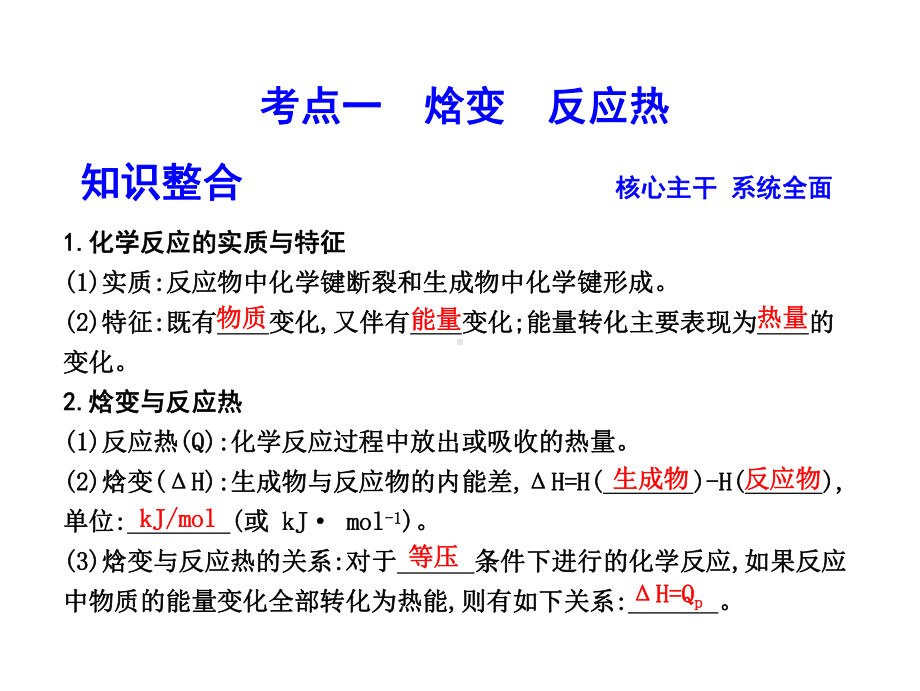 2019年高考化学-化学能与热能课件.ppt_第2页