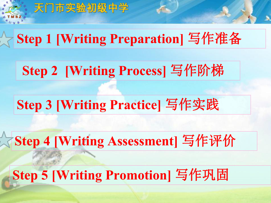 学期书面表达讲座优质公开课教学课件.ppt_第3页