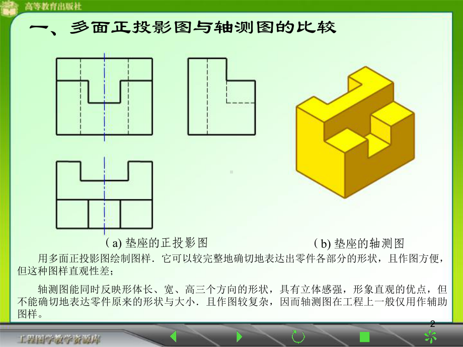 轴测投影建筑制图教学课件.pptx_第2页