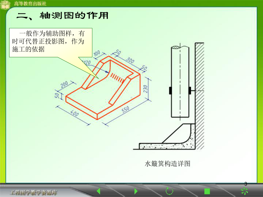 轴测投影建筑制图教学课件.pptx_第3页