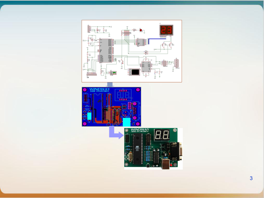 电路仿真与工具软件应用学习第八章教学课件.ppt_第3页