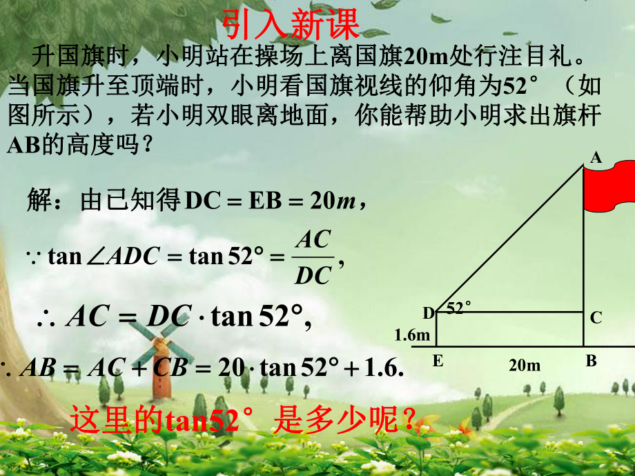 -锐角三角函数》课件-(高效课堂)获奖-人教数学22-.ppt_第2页