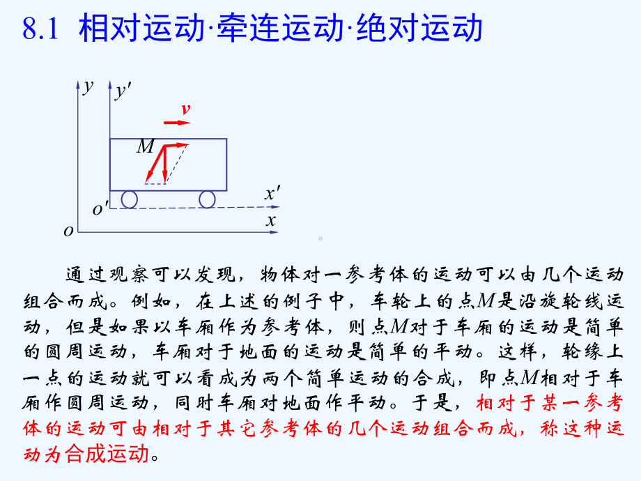 点的加速度合成定理教学课件.ppt_第2页