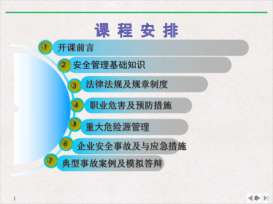 非高危行业生产经营单位管理人员安全资格优质教学课件.pptx_第2页