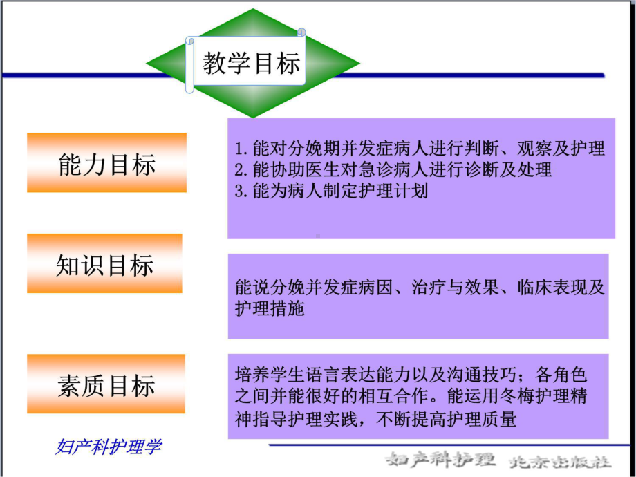 第七章分娩并发症妇女的护理5-《妇产科护理》教学课件.ppt_第3页