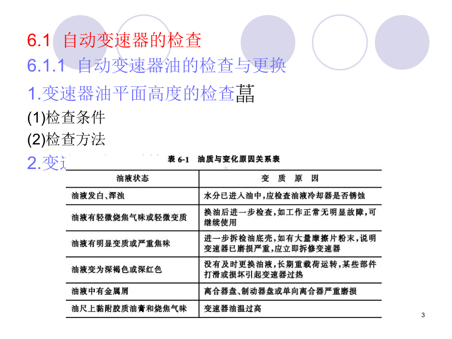 第六章-自动变速器的检修教学课件.ppt_第3页