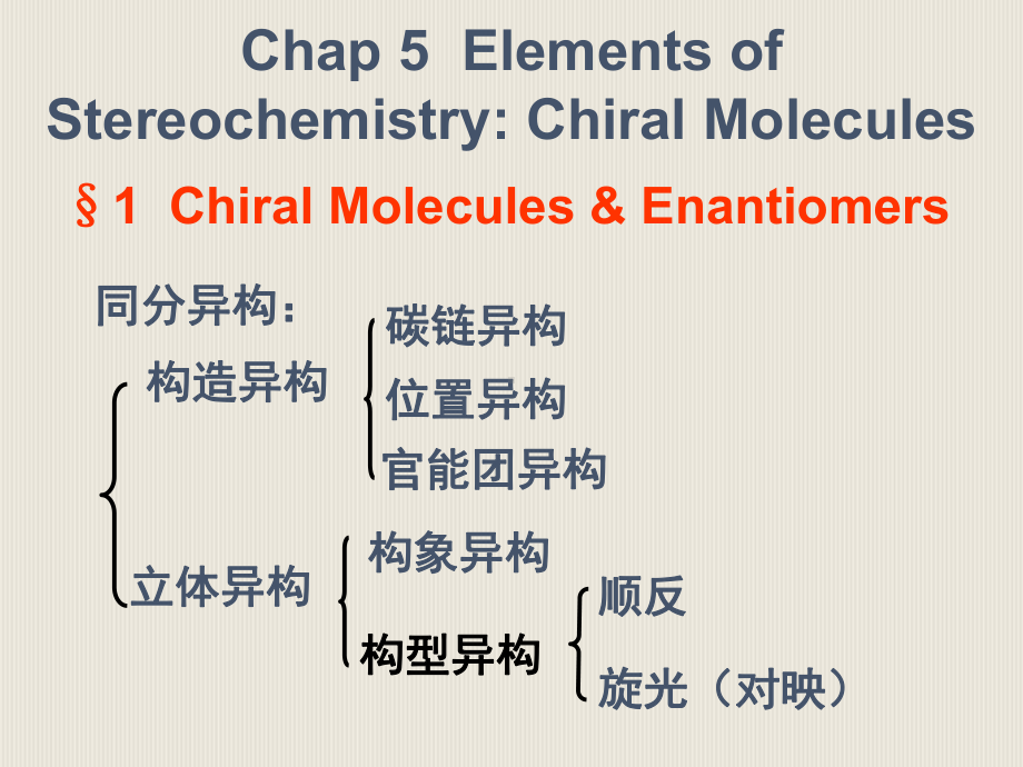 05章立体化学基础课件.ppt_第1页