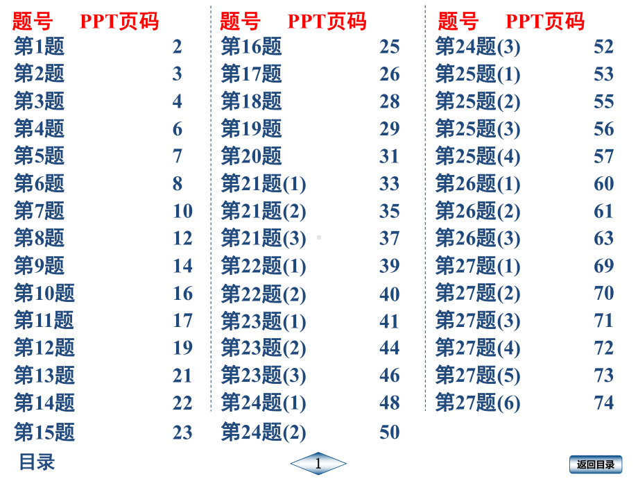 2020年春江苏启东作业课件八年级物理下(JS)期中检测卷.ppt_第1页