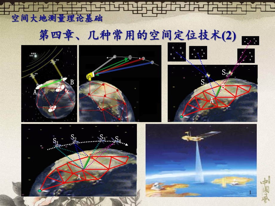 空间定位几种常用的空间定位技术-教学课件.ppt_第1页