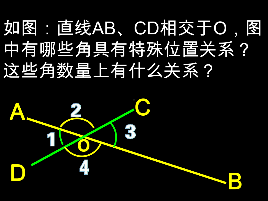 同位角-内错角-同旁内角教学课件.ppt_第2页