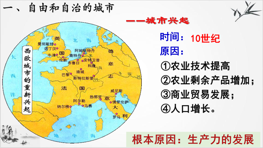 (部编)《中世纪城市和大学的兴起》优选课件.pptx_第3页