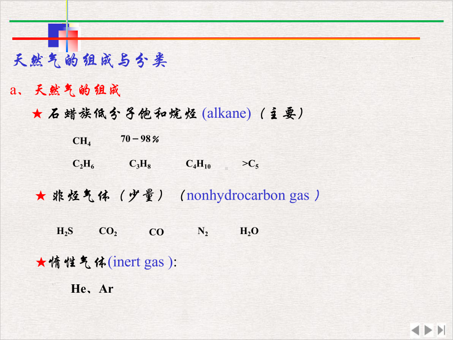 石油工程概论综述教学课件.pptx_第3页