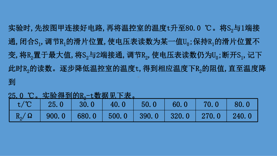 2021届高考物理二轮复习课件：第一篇-专题十二-考向4-创新类电学实验.ppt_第3页