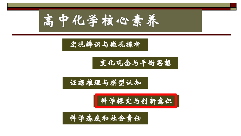 2019年高考化学综合实验题解读备考策略课件.pptx_第2页