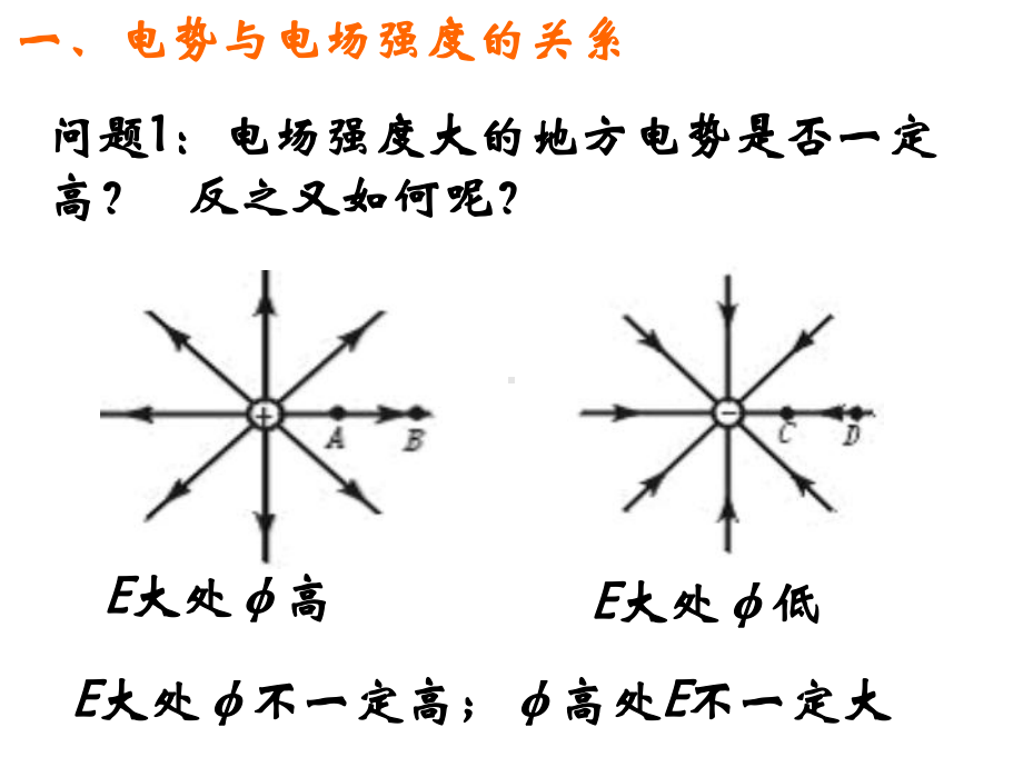 2021届高考物理二轮复习：-电势差与电场强度的关系-课件.pptx_第3页