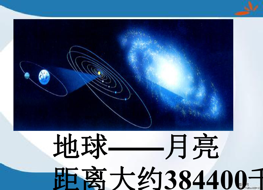 2019最新北师大版数学四年级上册《数一数》课件.ppt_第3页