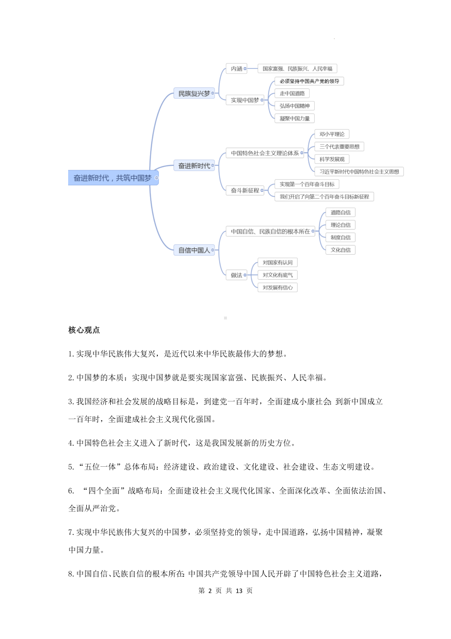 2023年道德与法治专题复习：奋进新时代共筑中国梦.docx_第2页