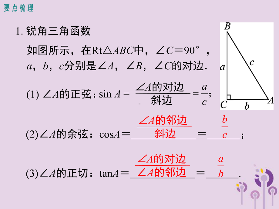 2019春九年级数学下册第二十八章锐角三角函数小结与复习课件(新版)新人教版.ppt_第2页