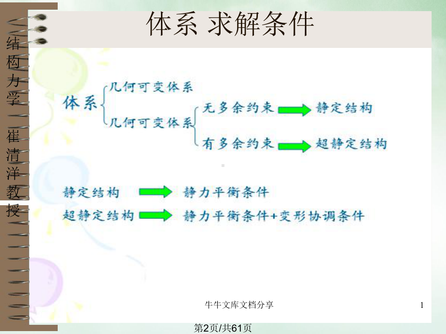 静定结构内力计算结构力学教学课件.pptx_第1页