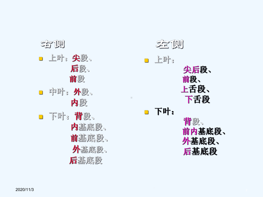 肺肝的分叶分段介绍教学课件.ppt_第2页