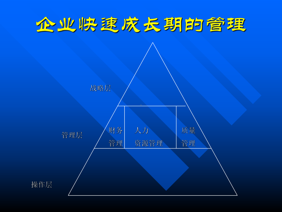 非财务人员财务管理培训教材实用教学课件.ppt_第3页