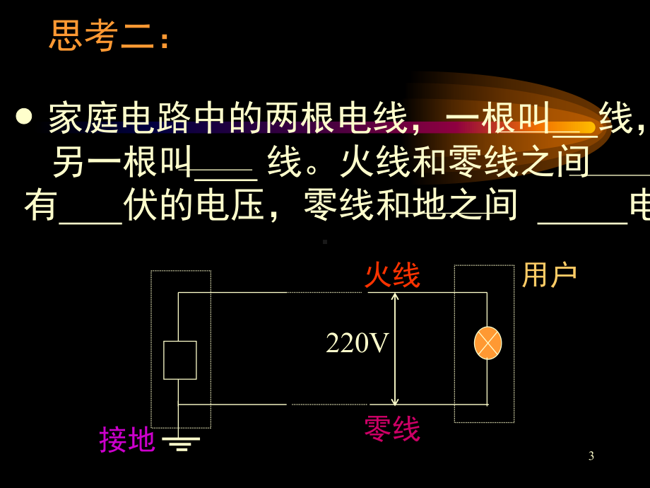 八年级下《电的安全使用》新教材浙教版教学课件.ppt_第3页