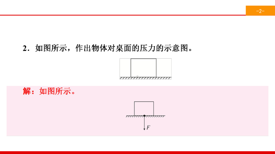 2020年人教版物理八年级下册练习课件：第9章-第1节-压强.ppt_第3页