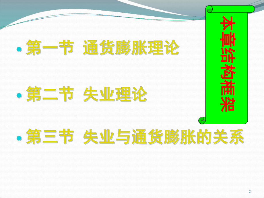 西方经济学宏观经济学第十七章失业与通货膨胀文库教学课件.ppt_第2页