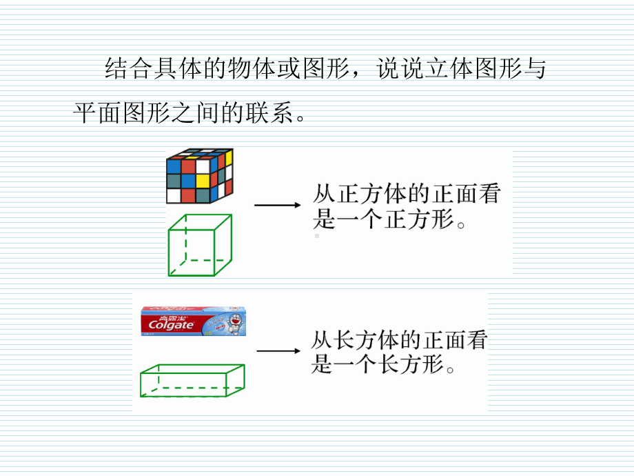 20212019年北师大版六下数学专题2图形与几何1图形的认识(优秀)课件.ppt_第3页