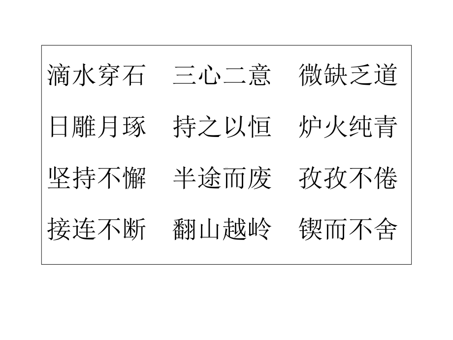 (课堂教学课件3)滴水穿石的启示.ppt_第3页