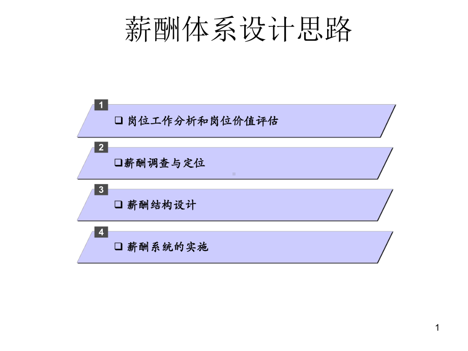 薪酬体系设计思路概论教学课件.ppt_第1页