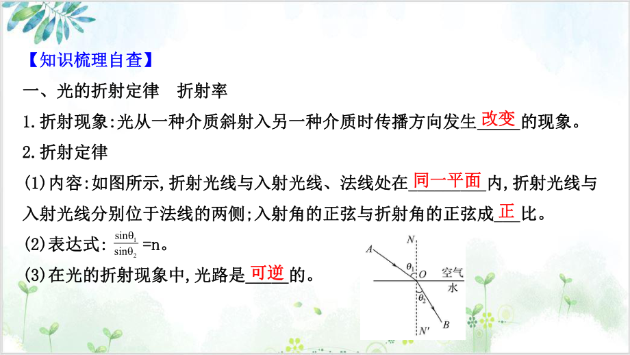 2021届高考物理二轮复习课件：选修3-4光电磁波.ppt_第2页