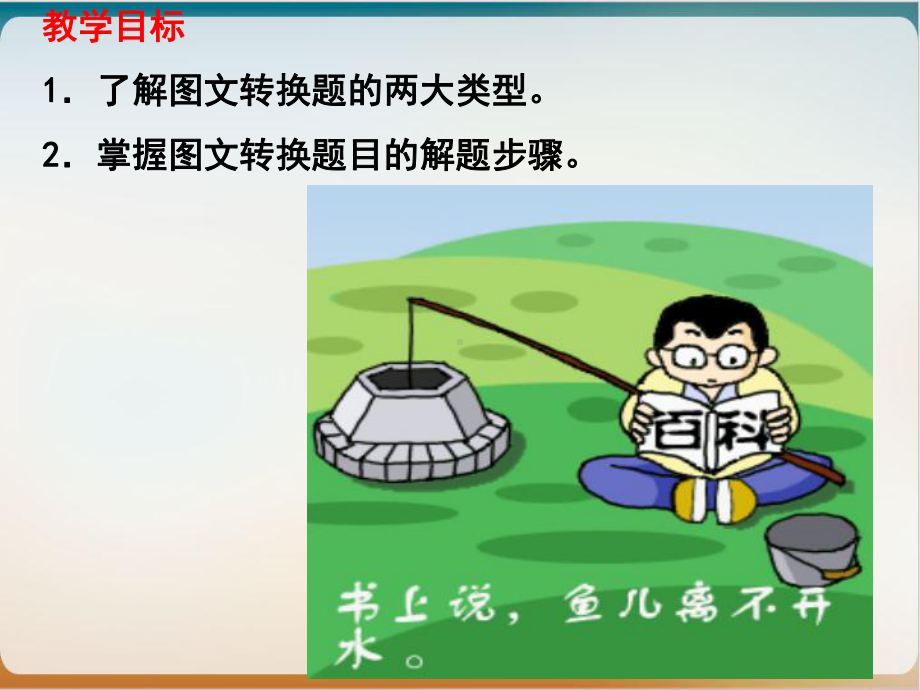 高考一轮复习《转换漫画》示范教学课件.ppt_第2页