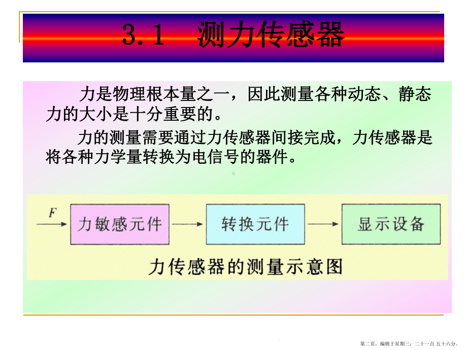 项目力学传感器及其应用教学课件.ppt_第2页