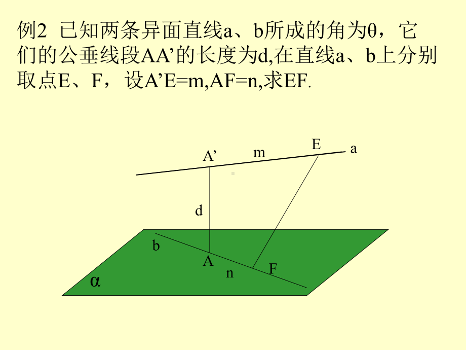 两条异面直线上任意两点间的距离.ppt_第2页