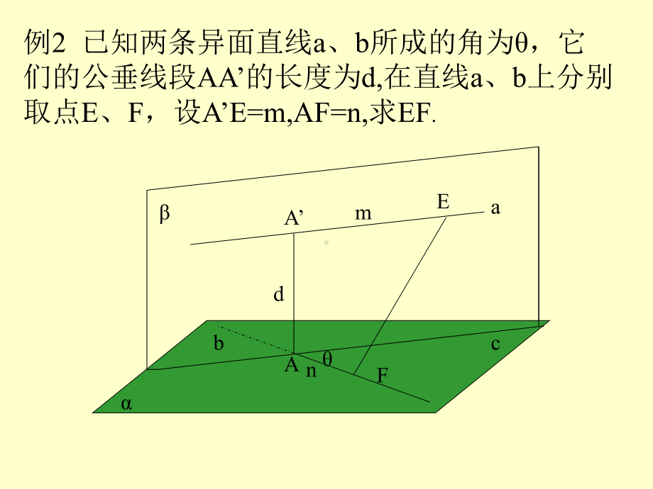 两条异面直线上任意两点间的距离.ppt_第3页