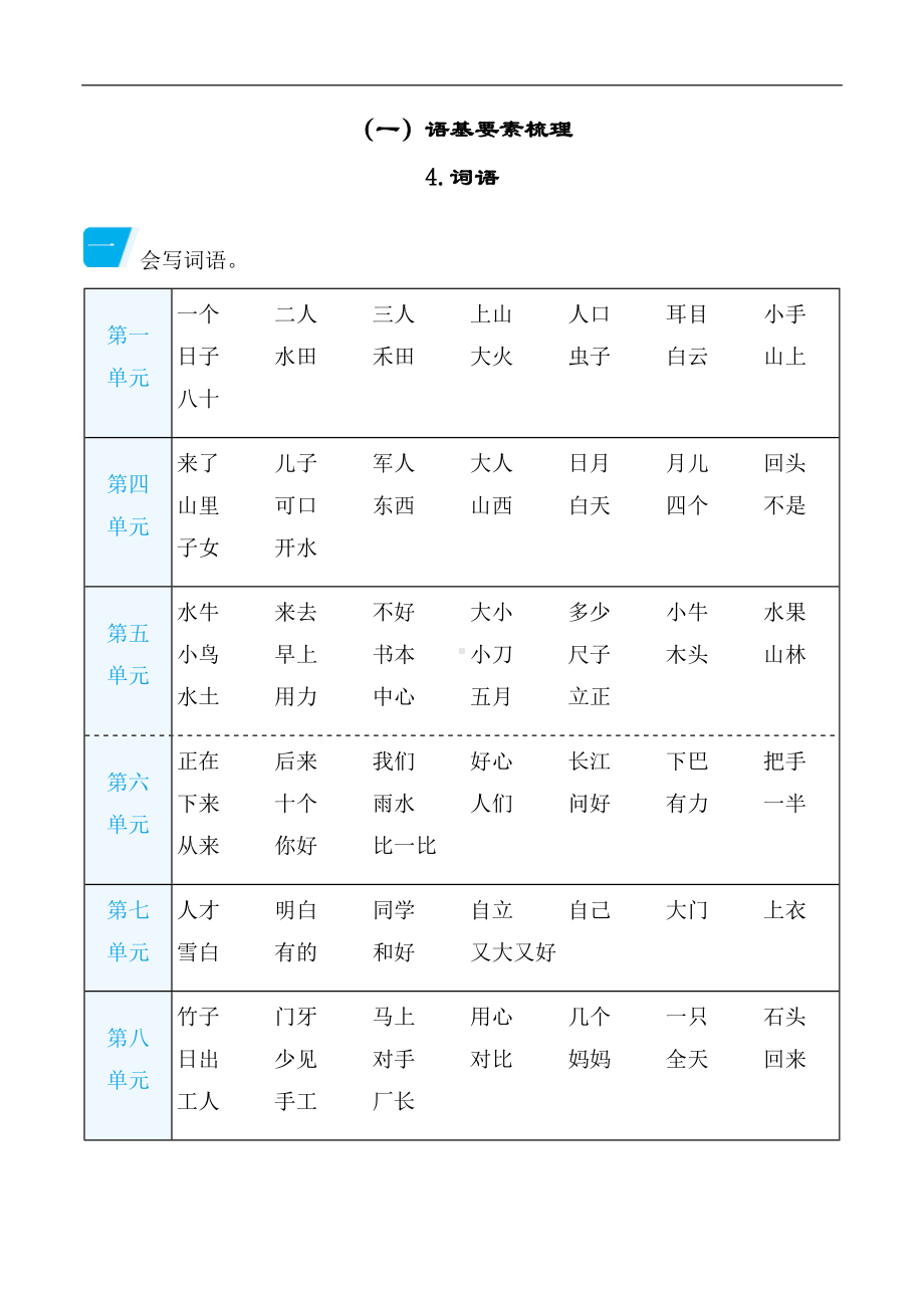 部编版语文一年级上册 语基要素梳理-词语.docx_第1页