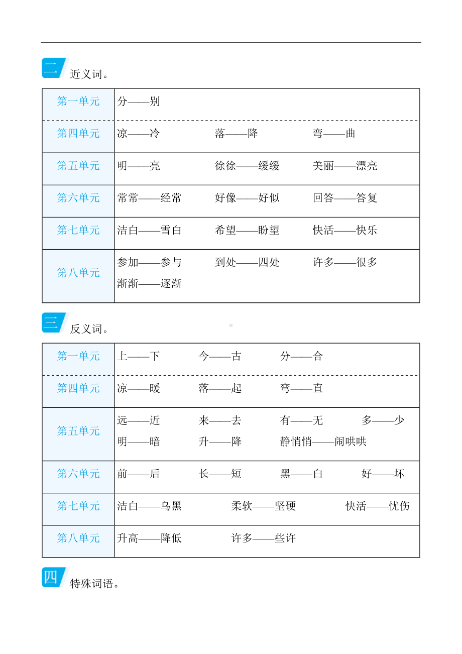 部编版语文一年级上册 语基要素梳理-词语.docx_第2页