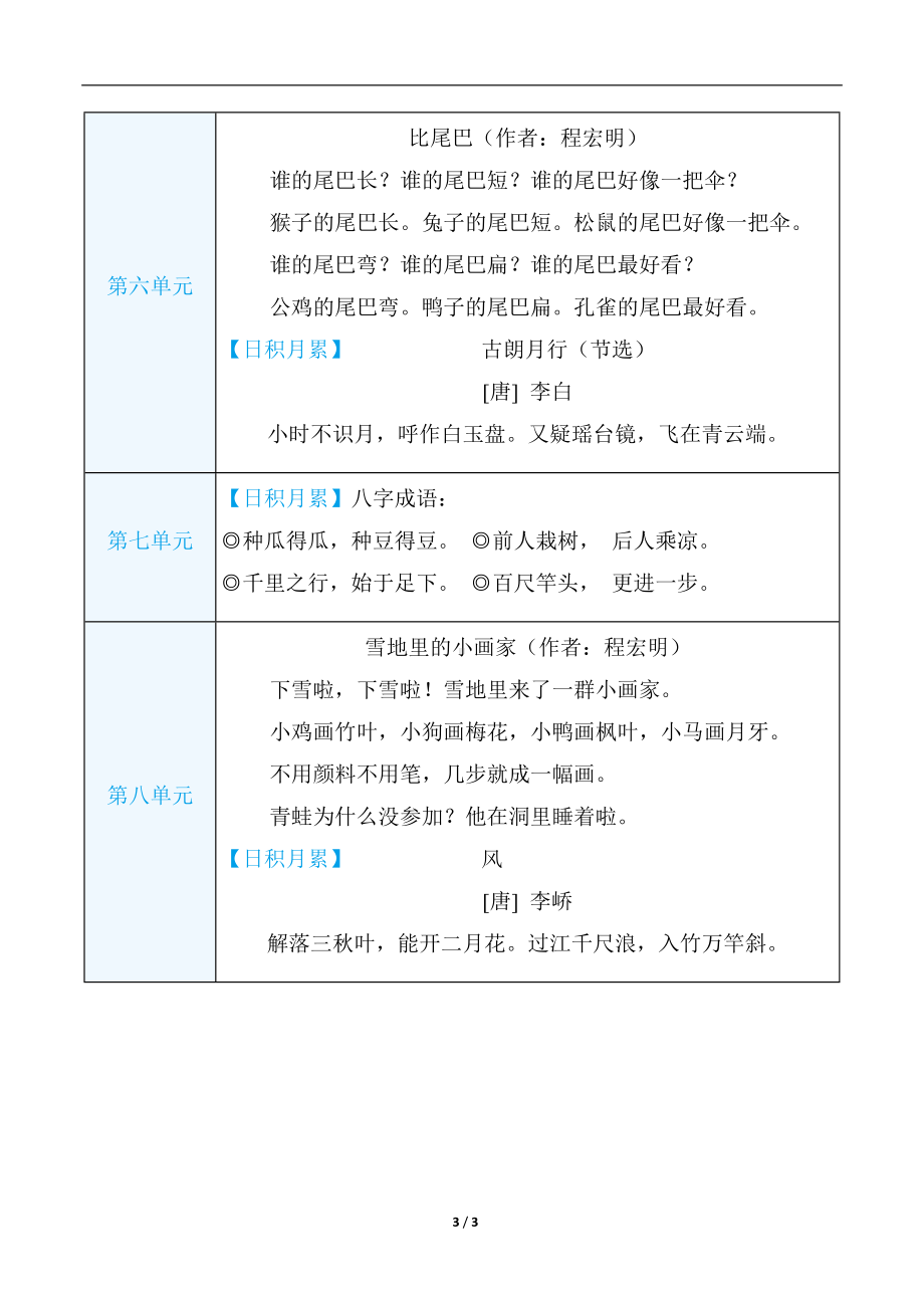 部编版语文一年级上册 语基要素梳理-积累背诵.docx_第3页