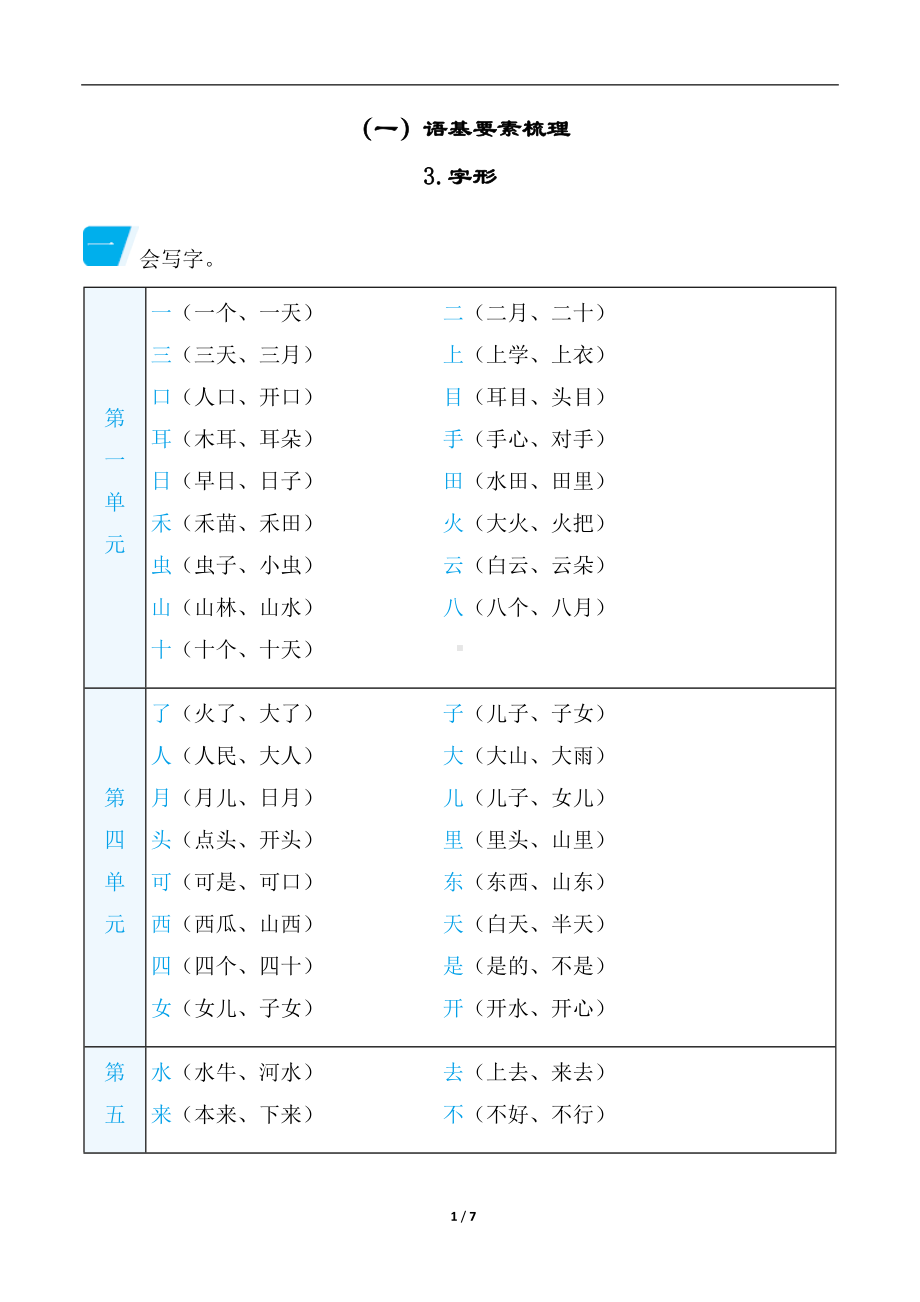 部编版语文一年级上册 语基要素梳理-字形.docx_第1页