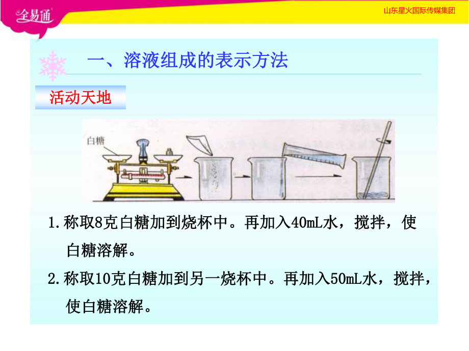 2022年鲁教版化学九全《溶液组成的定量表示》公开课课件.ppt_第3页