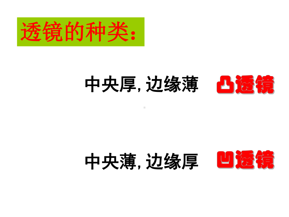 26透镜和视觉—浙教版七年级科学下册课件.ppt_第3页