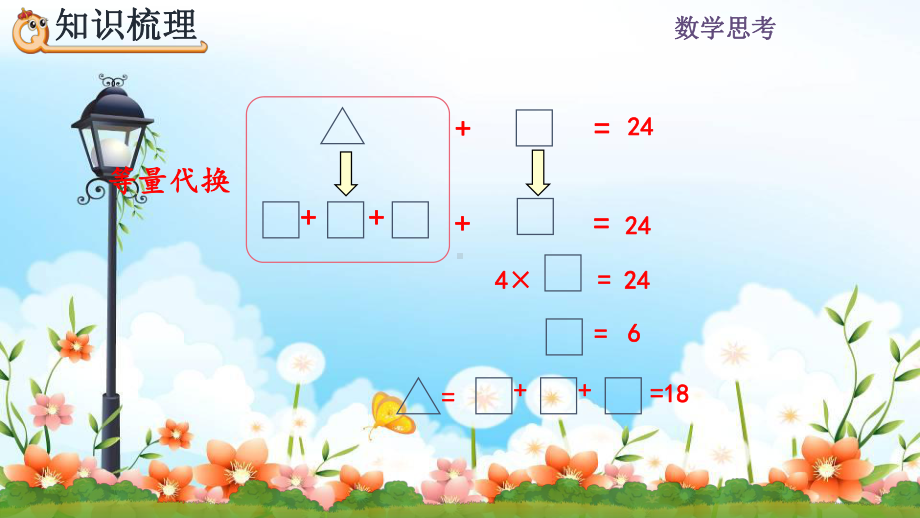 2022年人教版小学《等量代换解决实际问题》课件.pptx_第3页