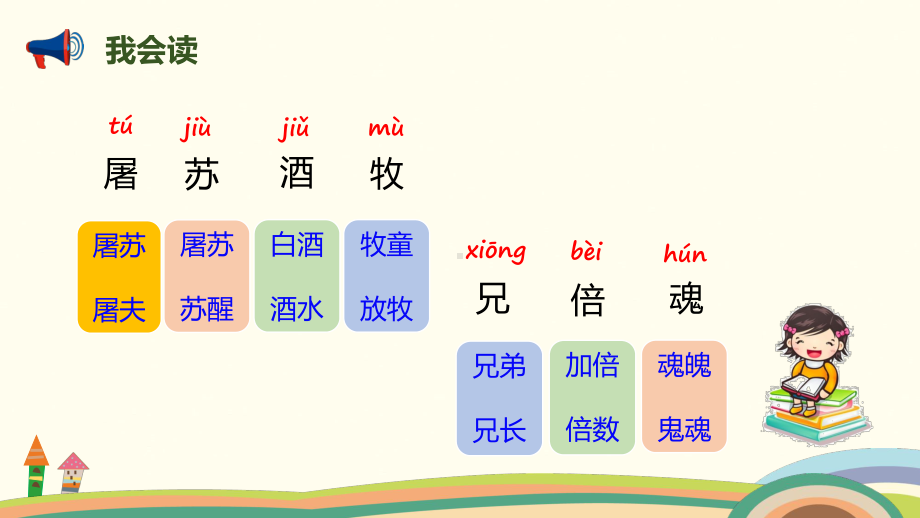 《三年级下册古诗三首》课件8.pptx_第3页