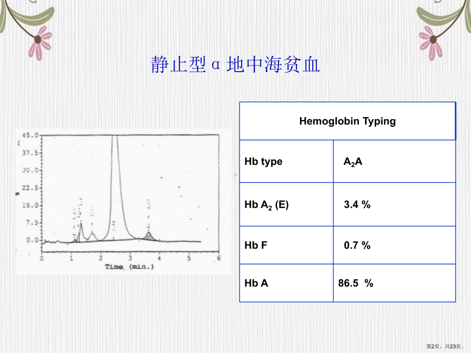 HPLC在血红蛋白病中的应用伯乐讲课课件.ppt_第2页