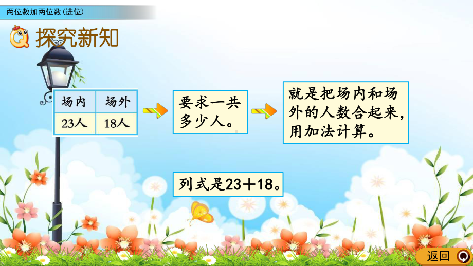 2022年北京版小学数学《两位数加两位数(进位)》精美公开课课件.pptx_第3页